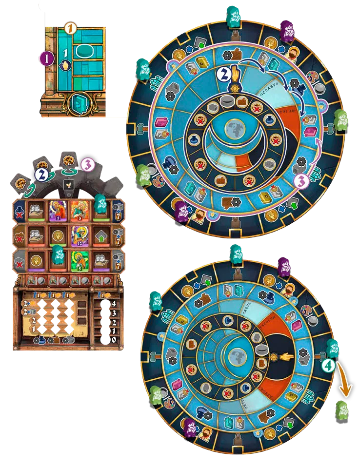 Turning the dials on your turn