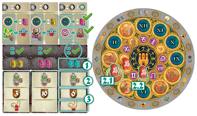 Example of an automa turn