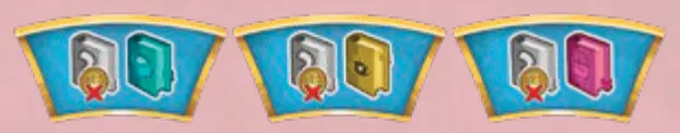 The three mastery sections